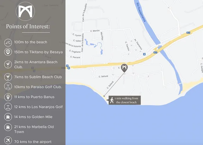 Holiday home Vacation Marbella I The Signature Penthouse, Sea View, Sauna, Private Heated Jacuzzi, Cutting-edge Amenities