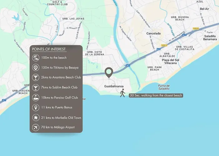 Vacation Marbella I The Signature Penthouse, Sea View, Sauna, Private Heated Jacuzzi, Cutting-edge Amenities *